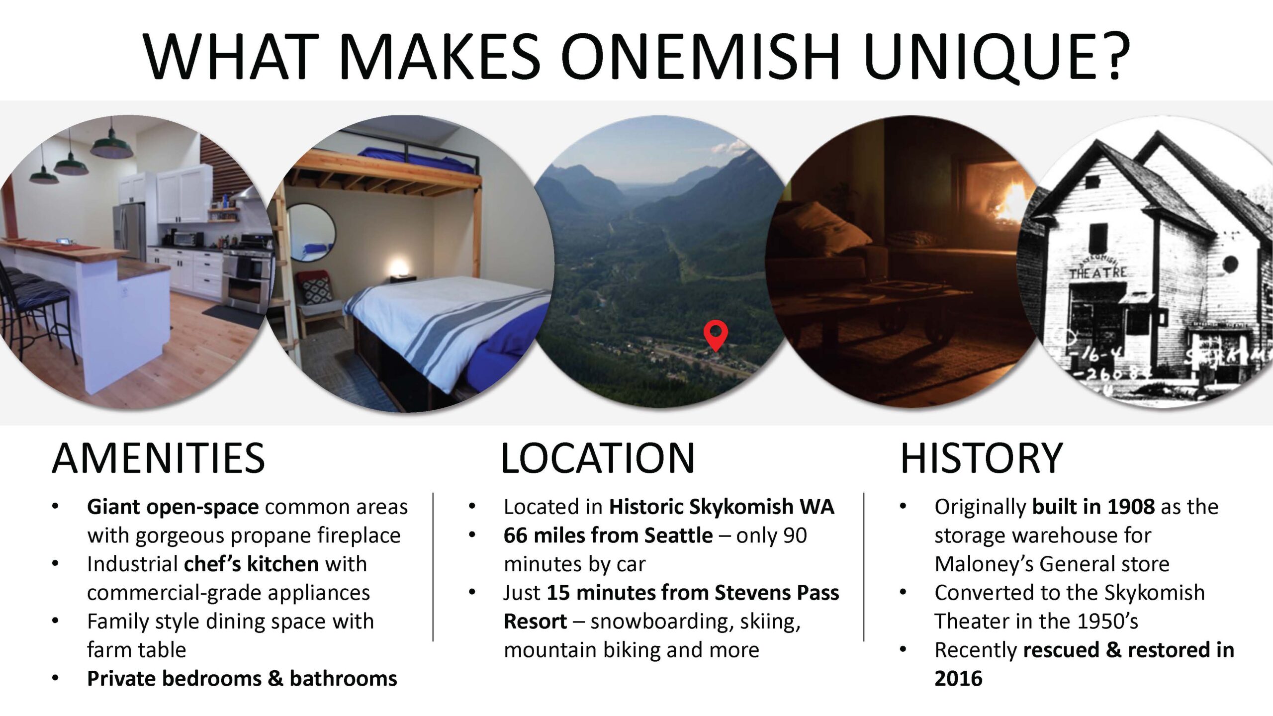 Onemish Lodge Overview 2018_Page_05